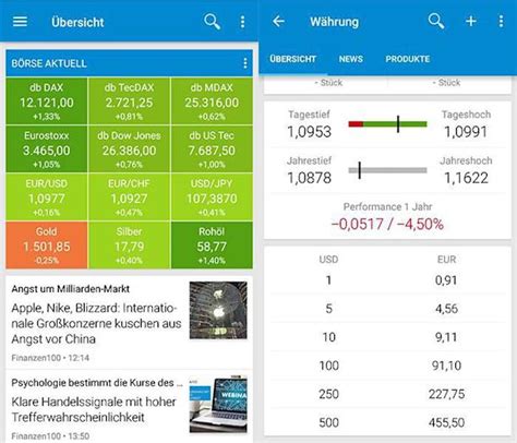 offizieller währungsrechner bundesbank.